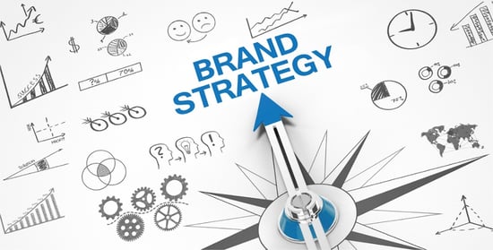 Brand Strategy (1)-1