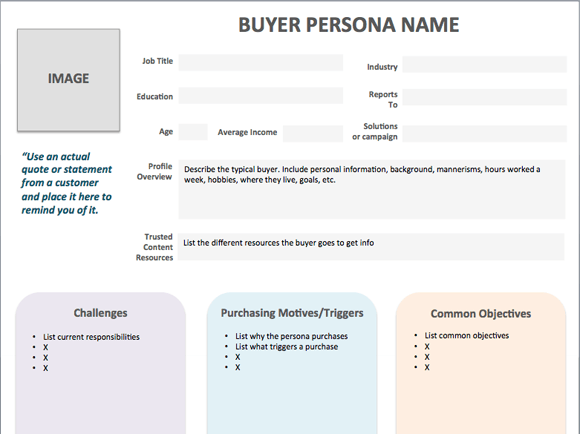 buyer-person-basic-idea