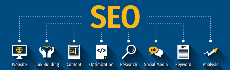 Unleash Potential with Organic SEO Companies