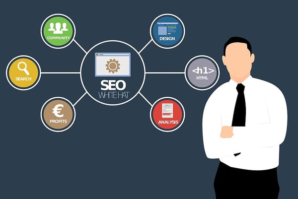 Local SEO marketing firm in Pune